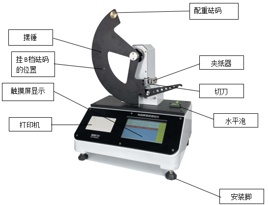 撕裂強(qiáng)度試驗(yàn)機(jī)